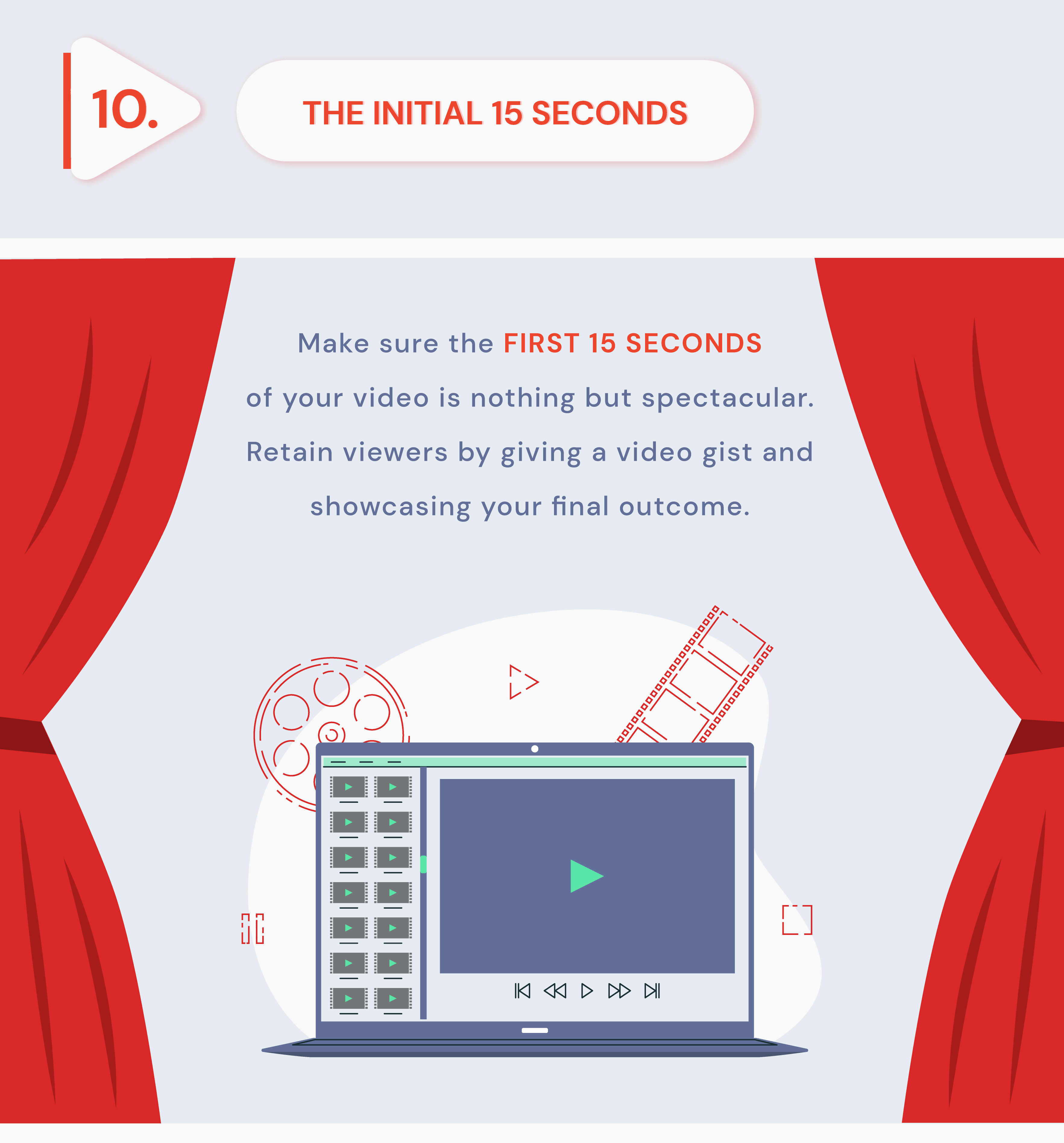 YouTube The Initial 15 Seconds