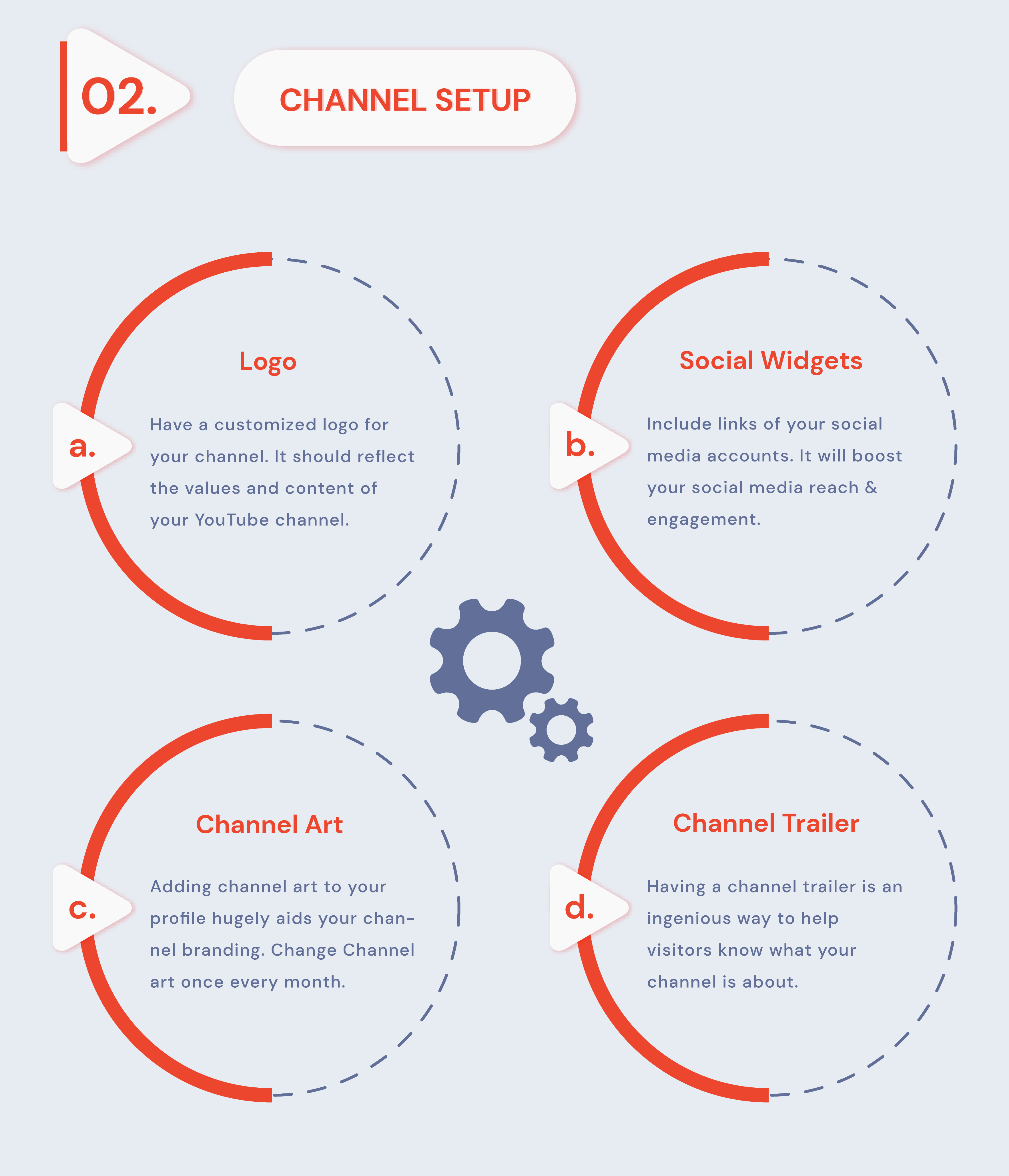 YouTube Channel Setup 01