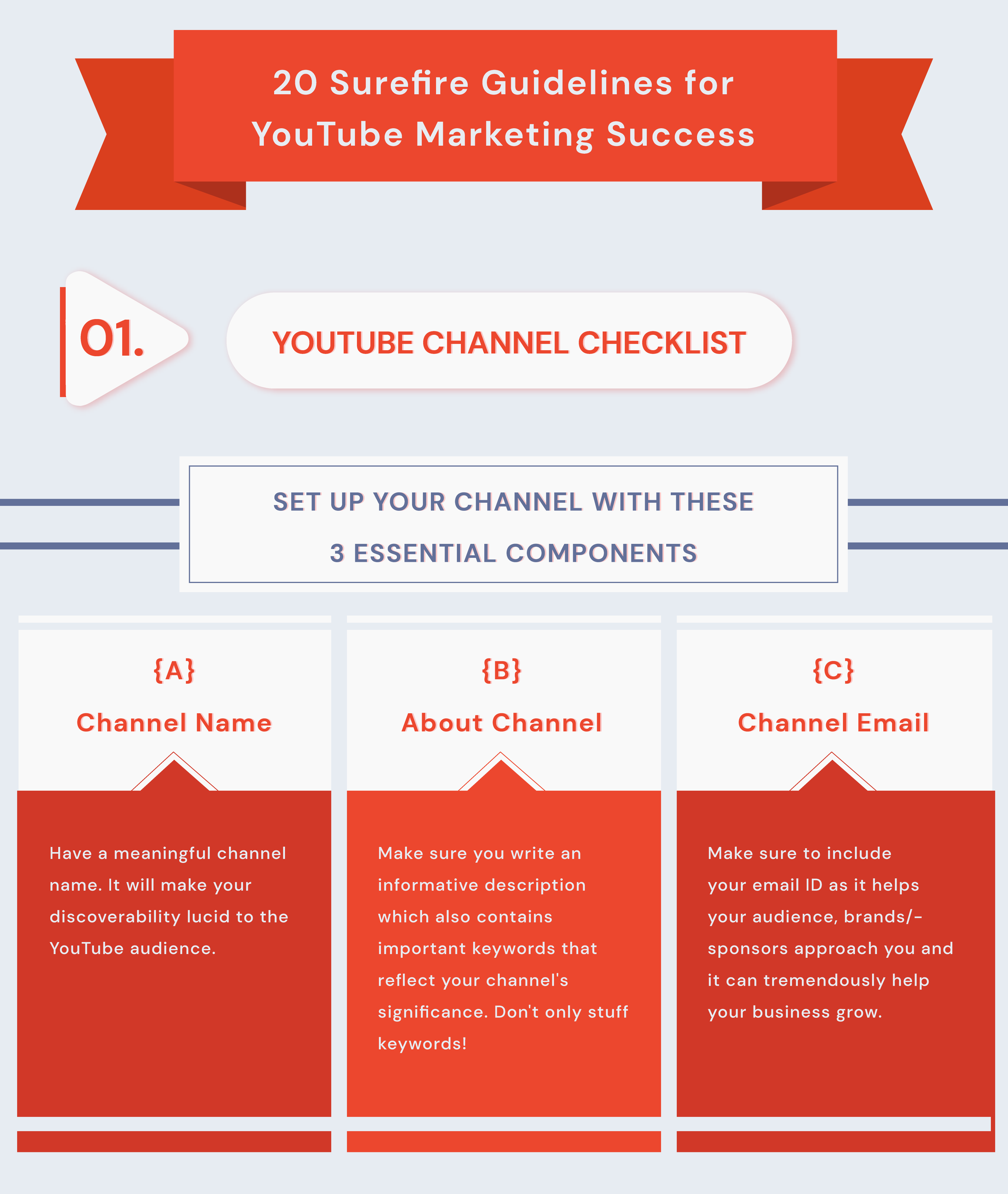 YouTube Channel Setup