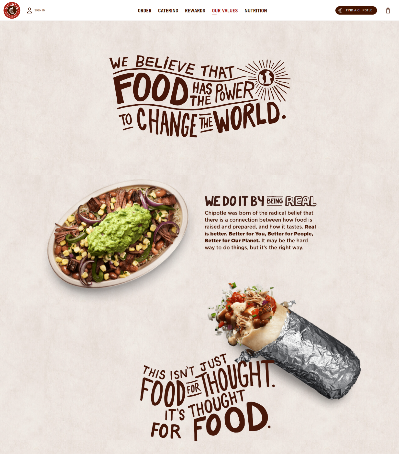 Chipotle Restaurant Story