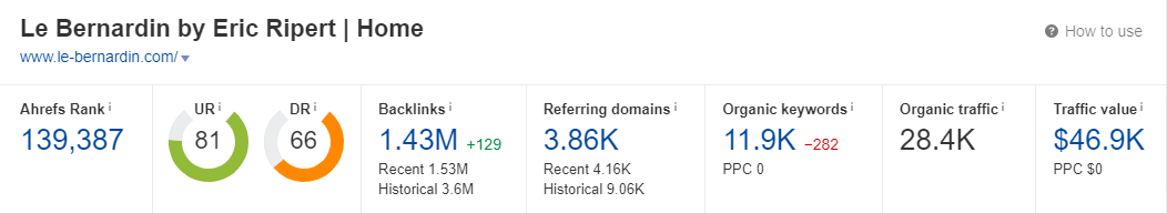 Le Bernardin by Eric Ripert