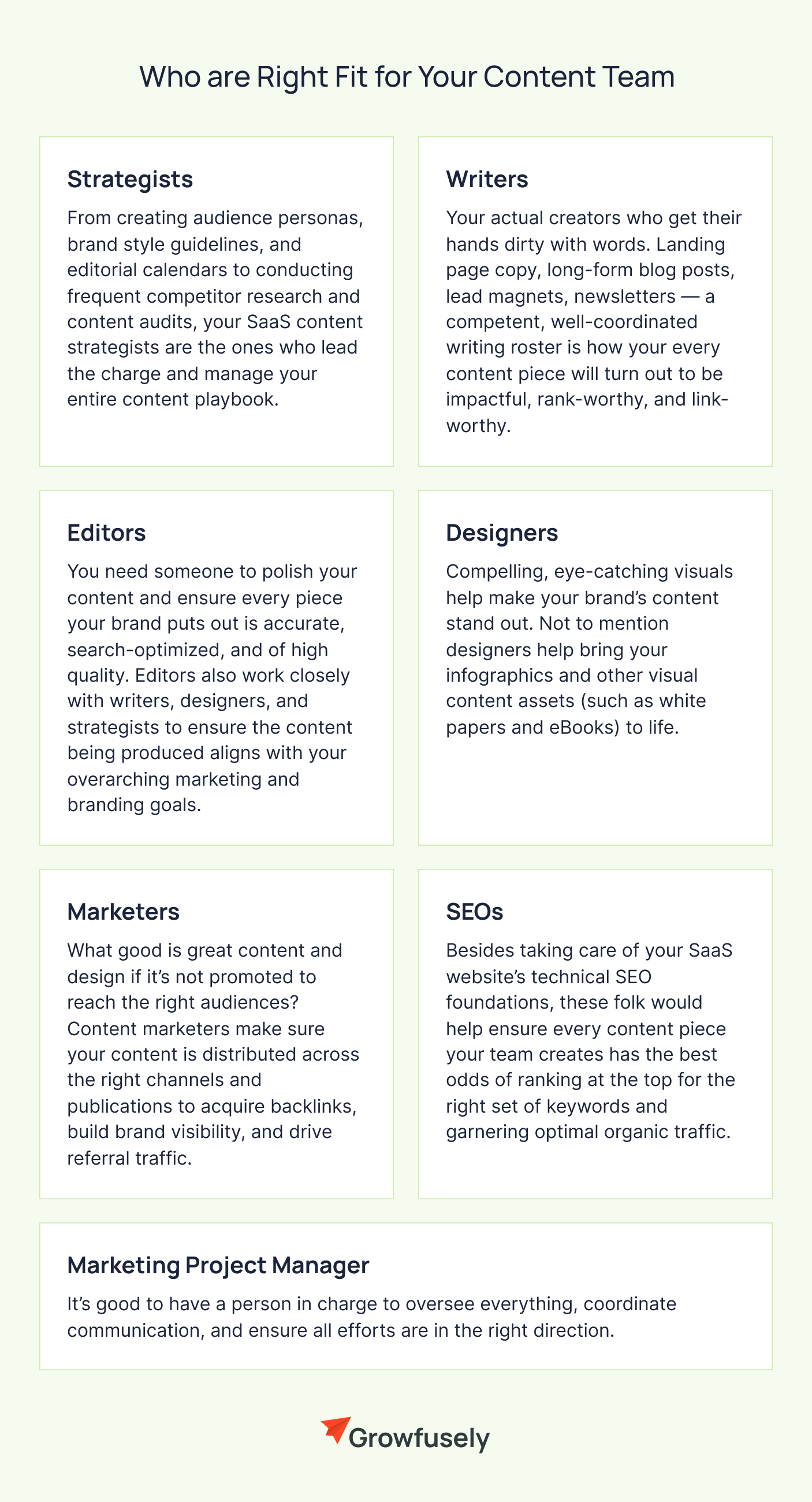 Ideal Content Team Structure