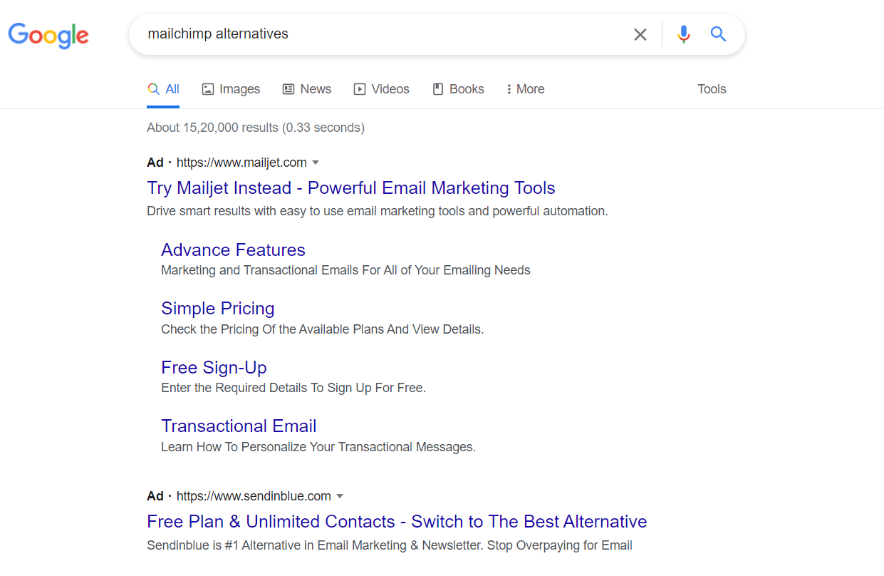 PPC alternatives content promotion
