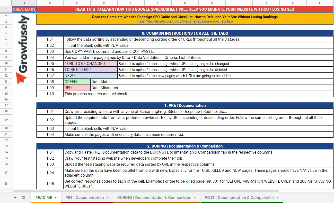 PRE Website Redesign SEO Checklist