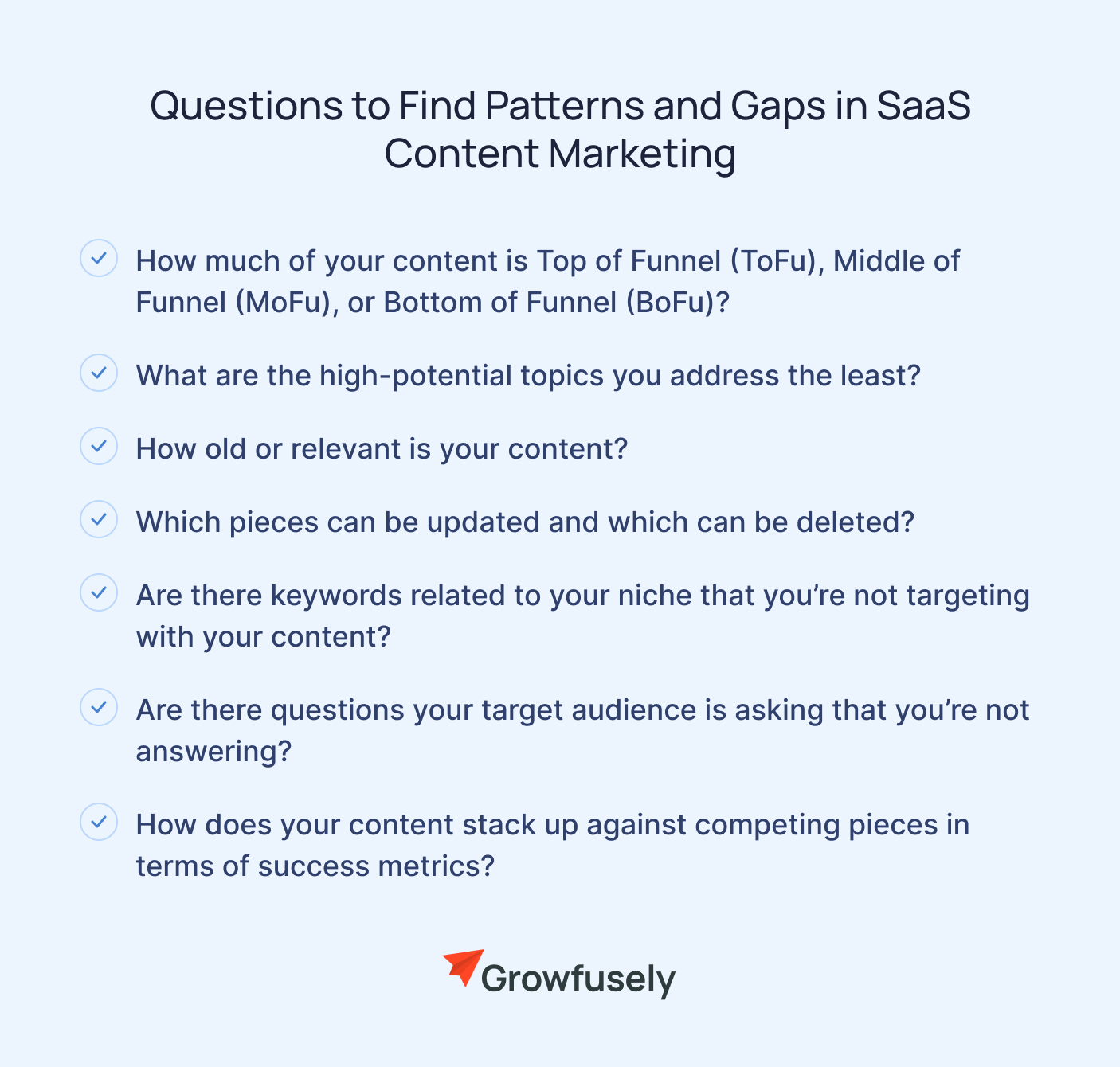 Questions to Find Patterns and Gaps in SaaS Content Marketing