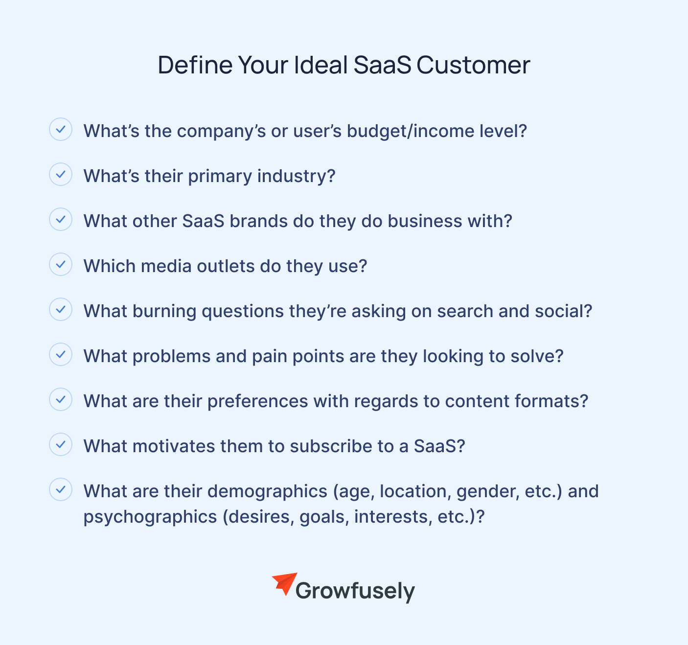 Questions to Identify Ideal SaaS Customer