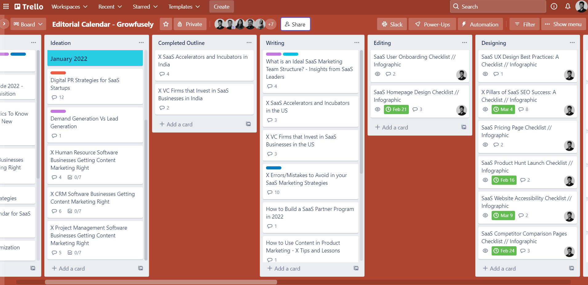 Trello Editorial Calendar