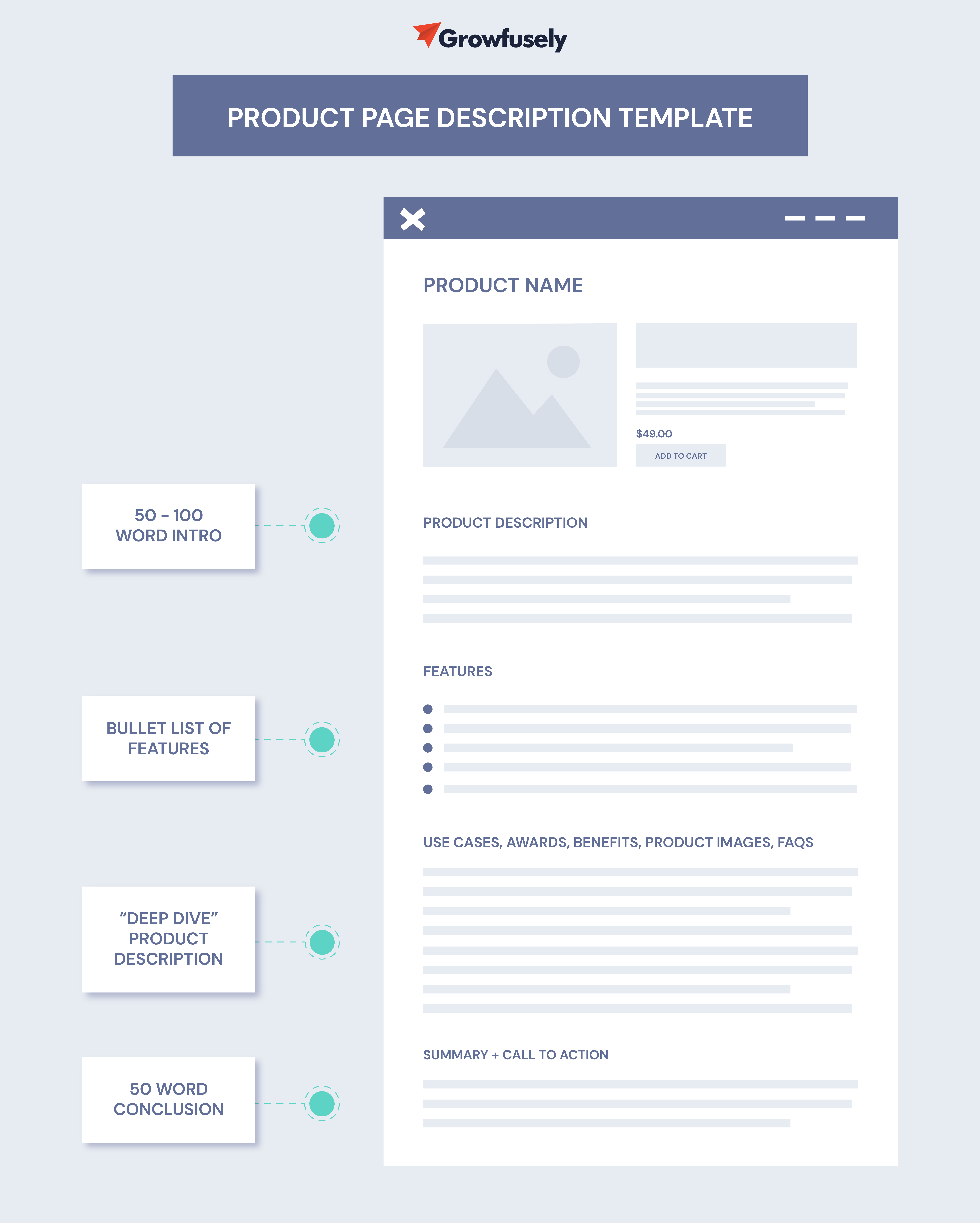 Product Page Template