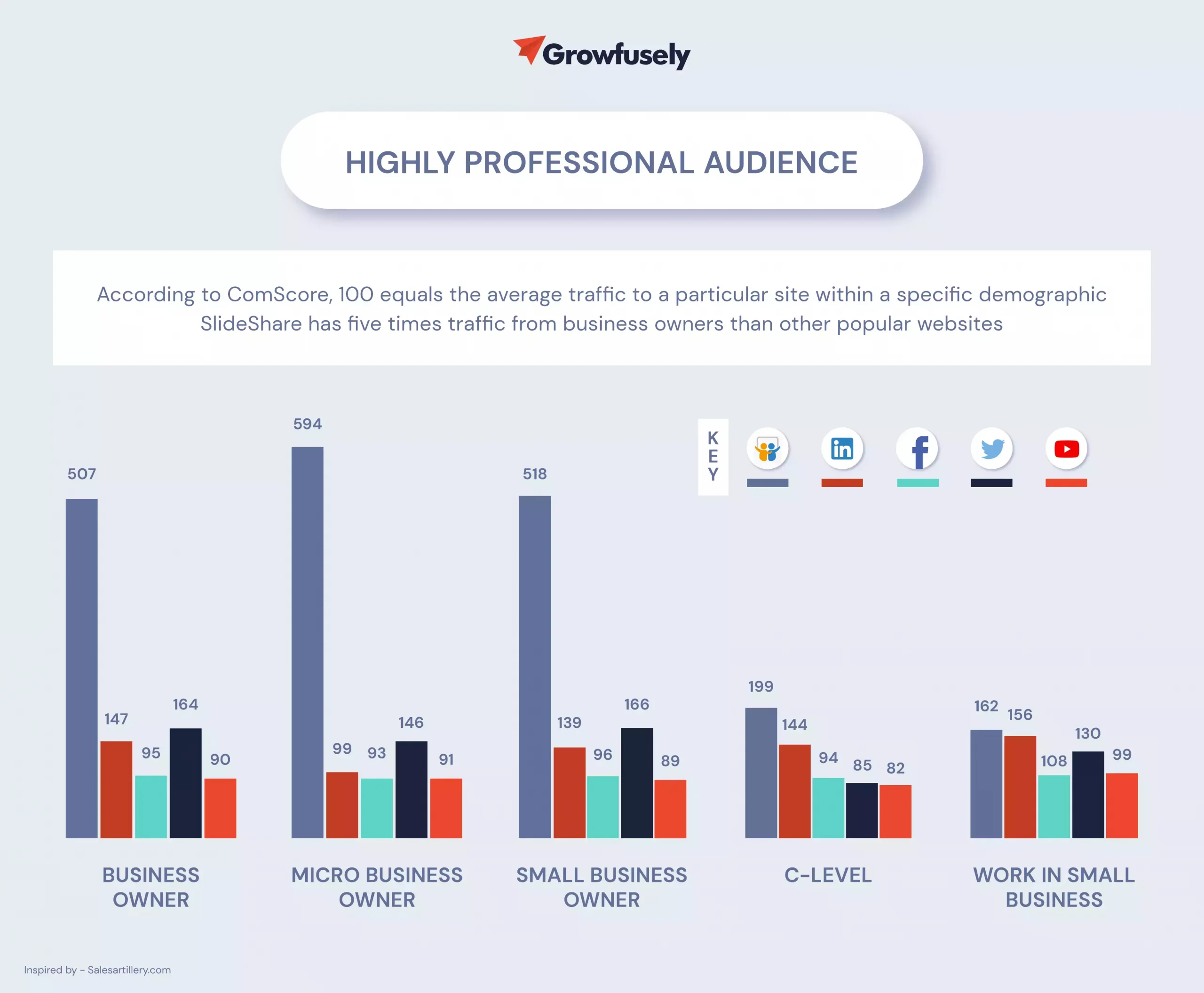 White Paper Reader base
