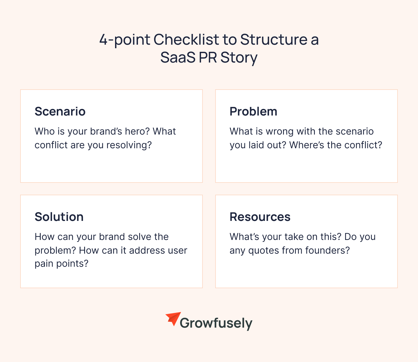 4-point Checklist to Structure a SaaS PR Story