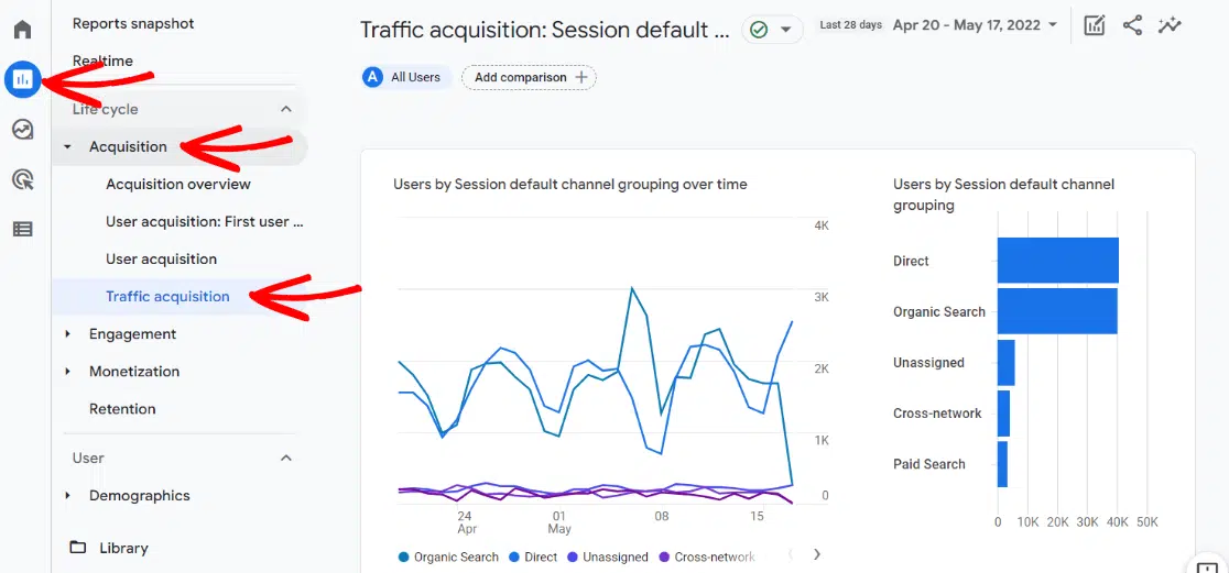 How to access traffic acquisition from Google Analytics 4