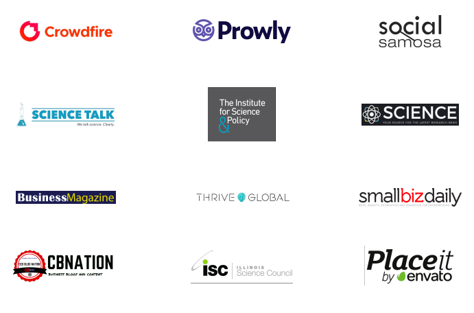 Websites from which Mind the Graph got backlinks