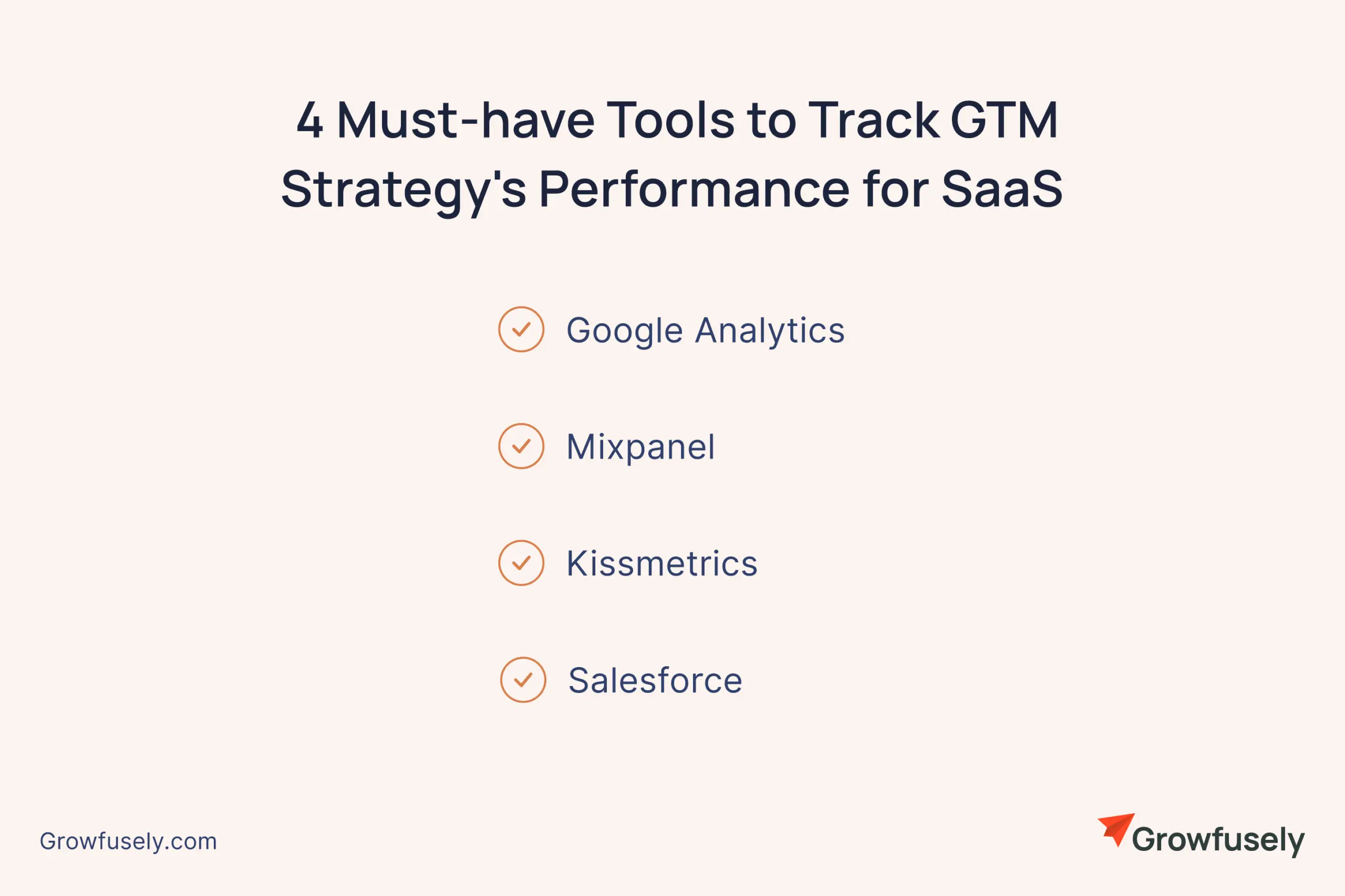 4 Must-have Tools to Track GTM Strategy Performance for SaaS