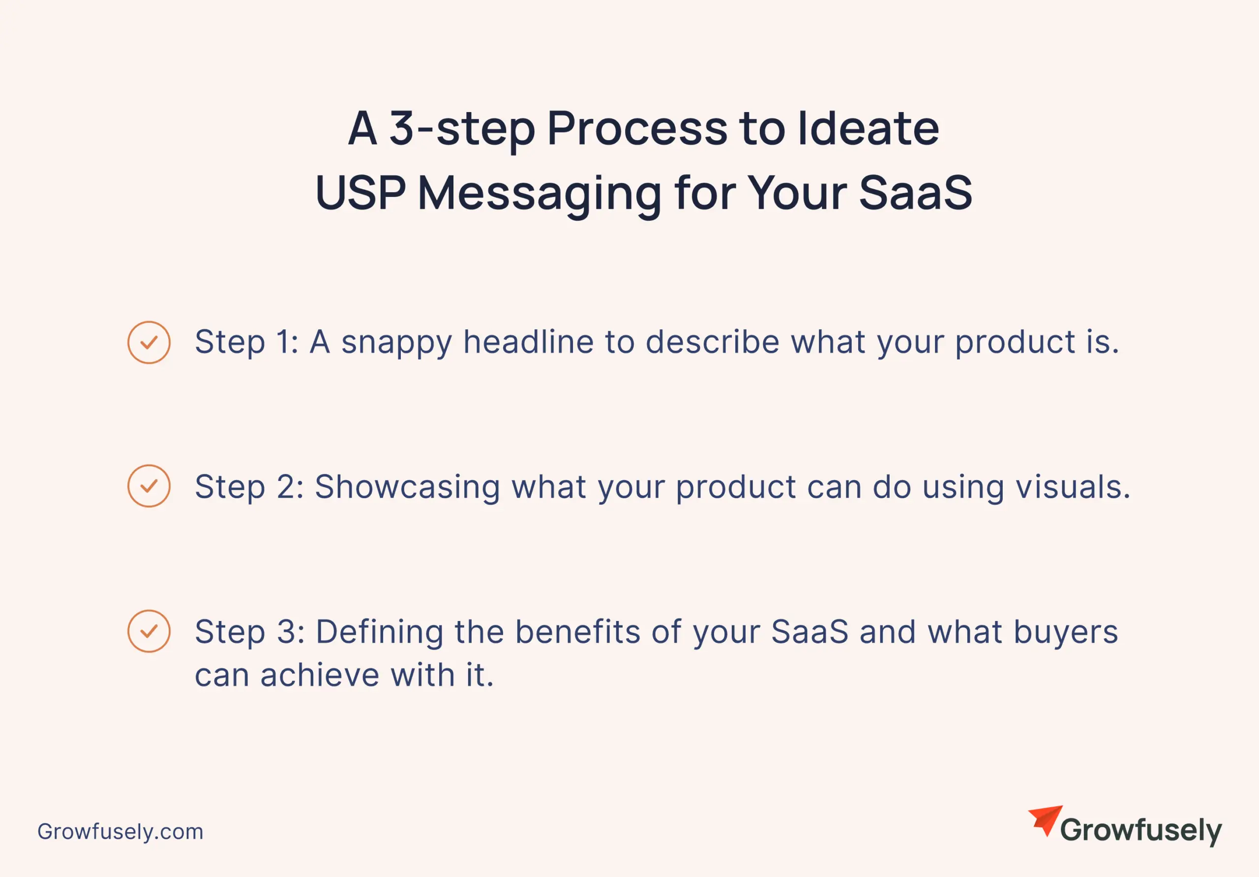 A 3-step Process to Ideate USP Messaging for Your SaaS