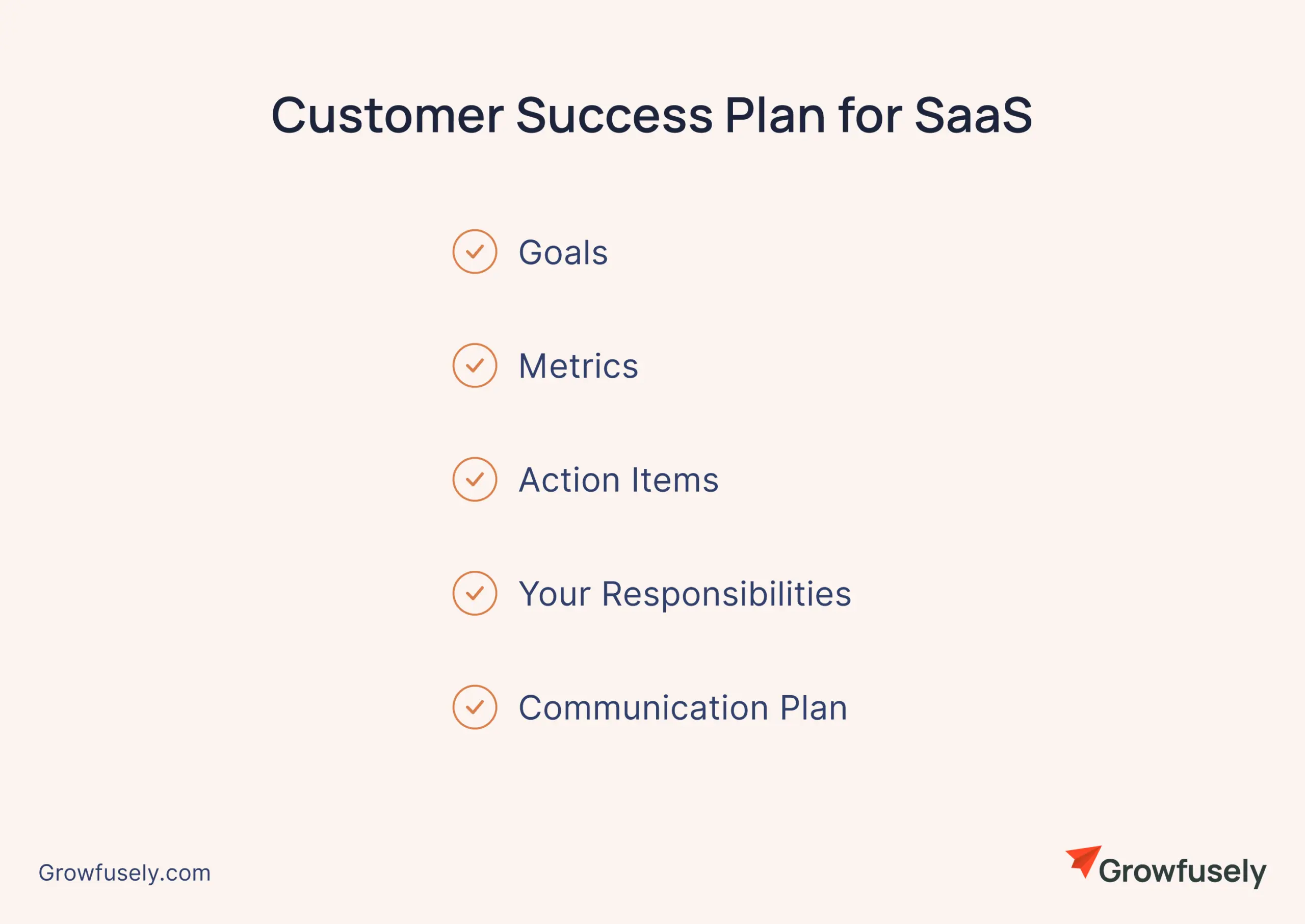 Customer Success Plan for SaaS