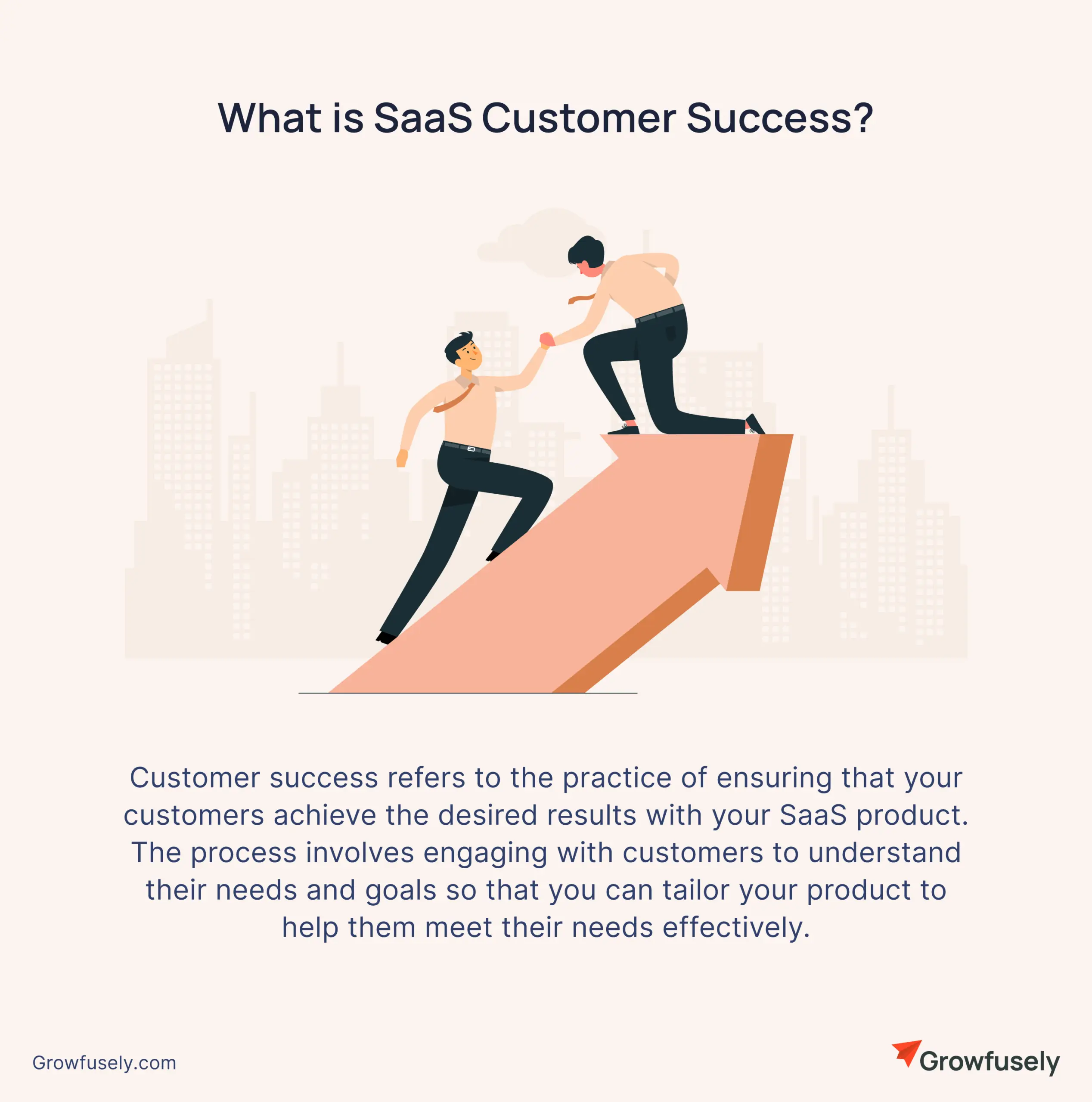 Meaning of SaaS Customer Success
