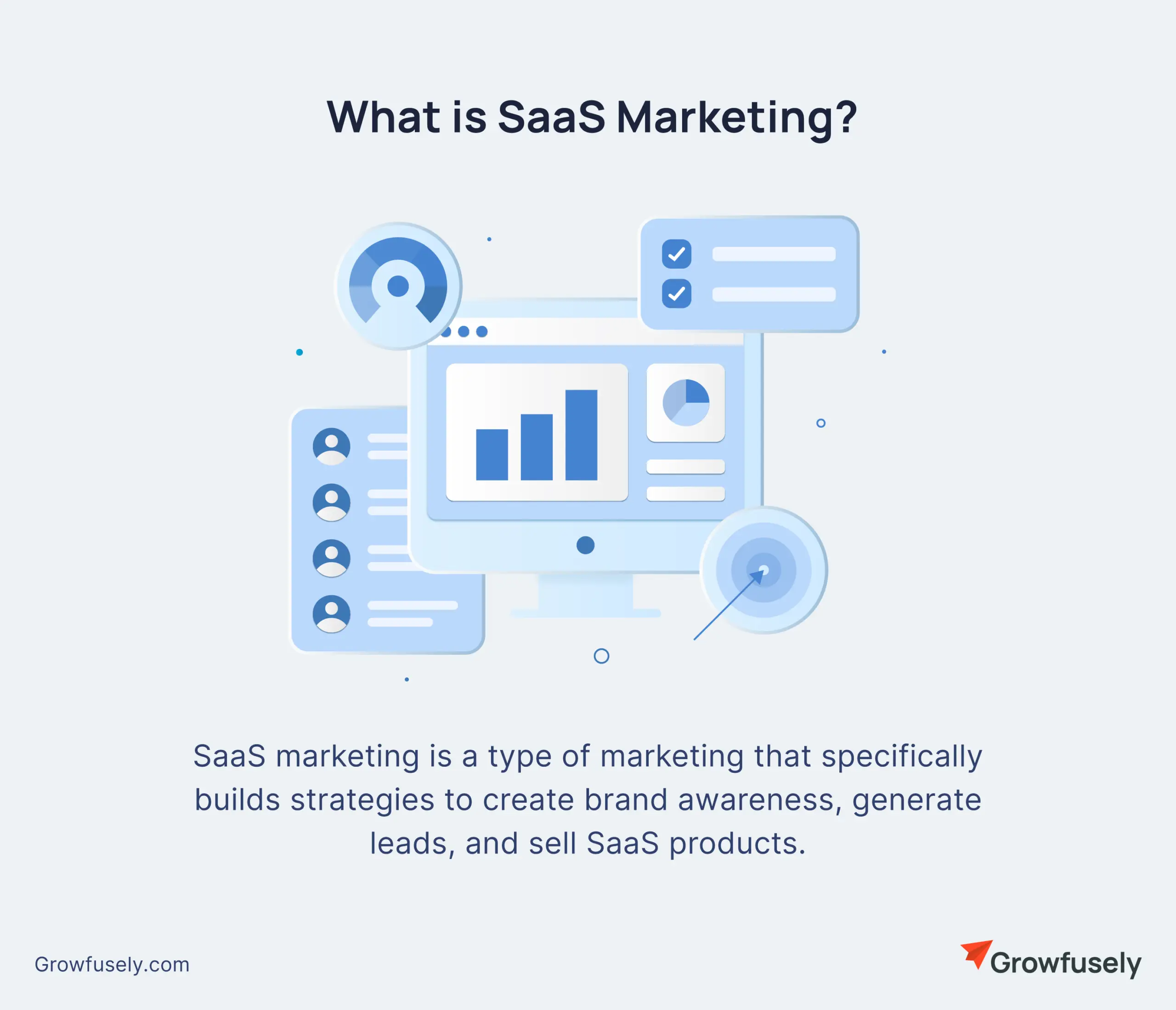 What is SaaS Marketing