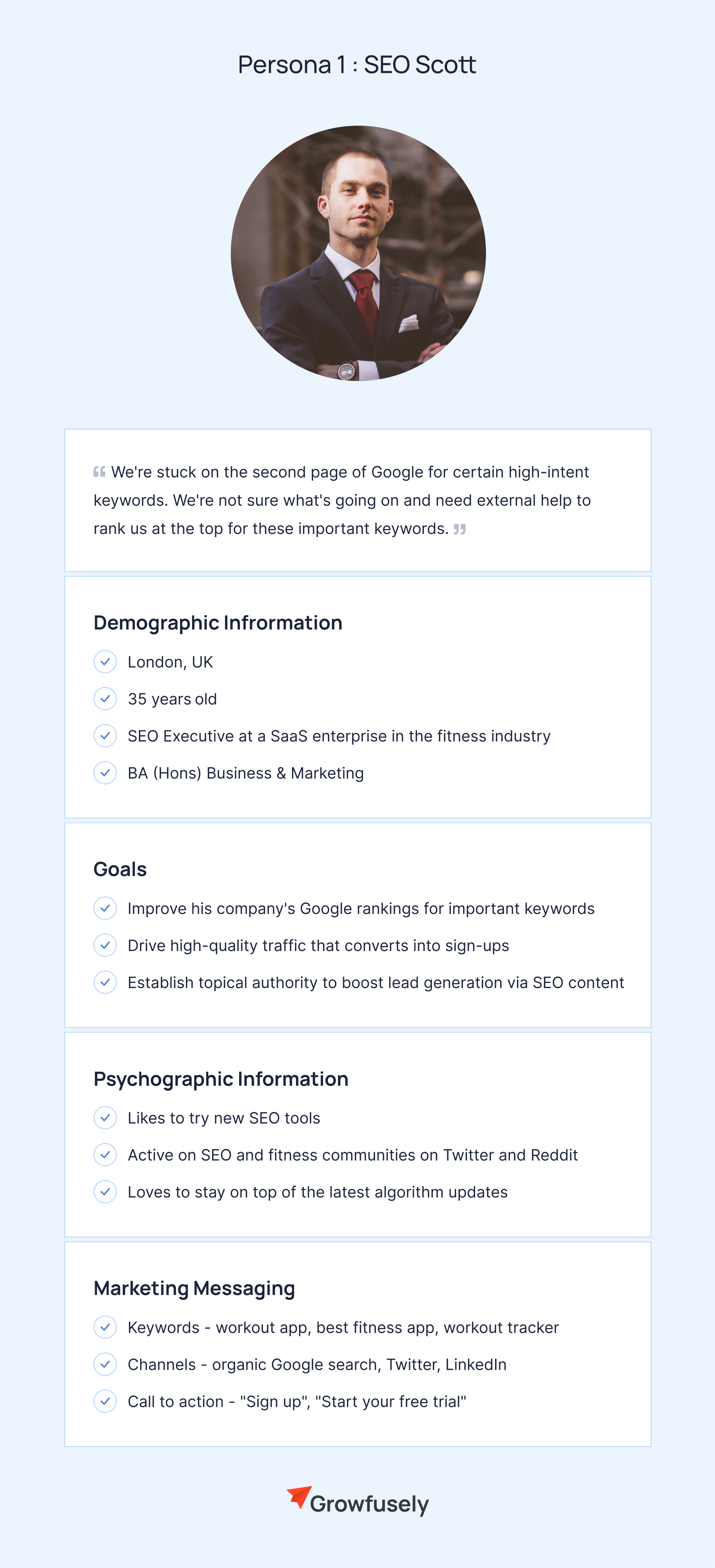Buyer Persona Example