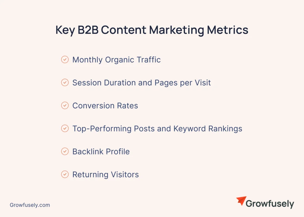 Key B2B Content Marketing Metrics