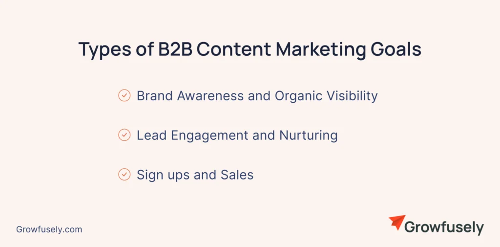 Types of B2B Content Marketing Goals