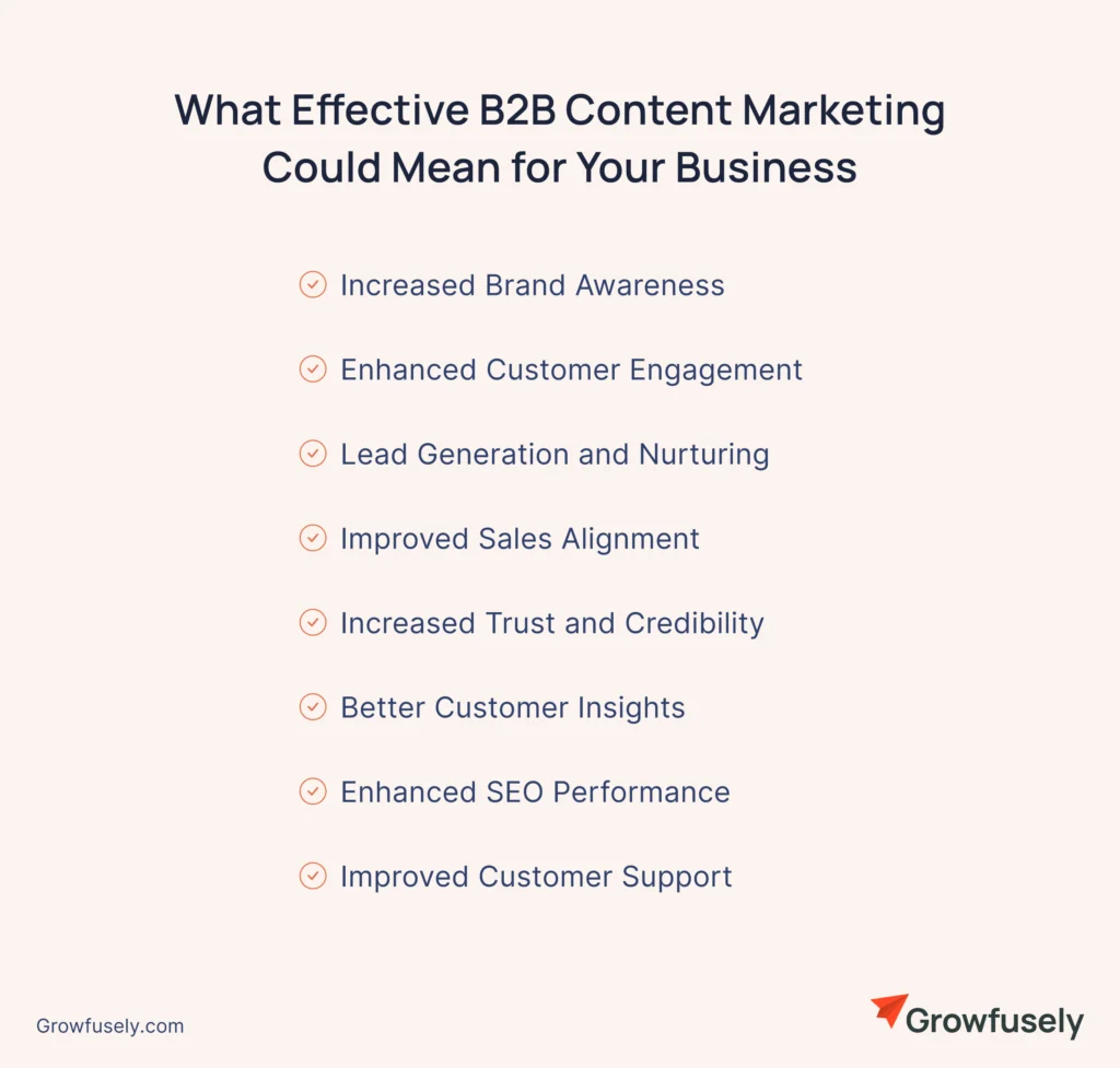 What Effective B2B Content Marketing Could Mean for Your Business