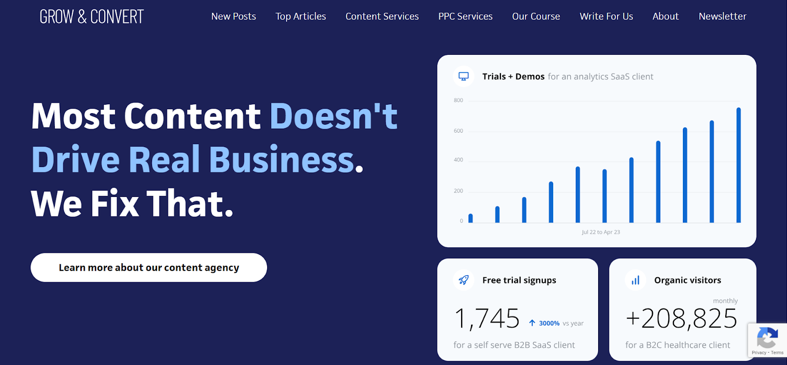 Grow & Convert Content creation agency