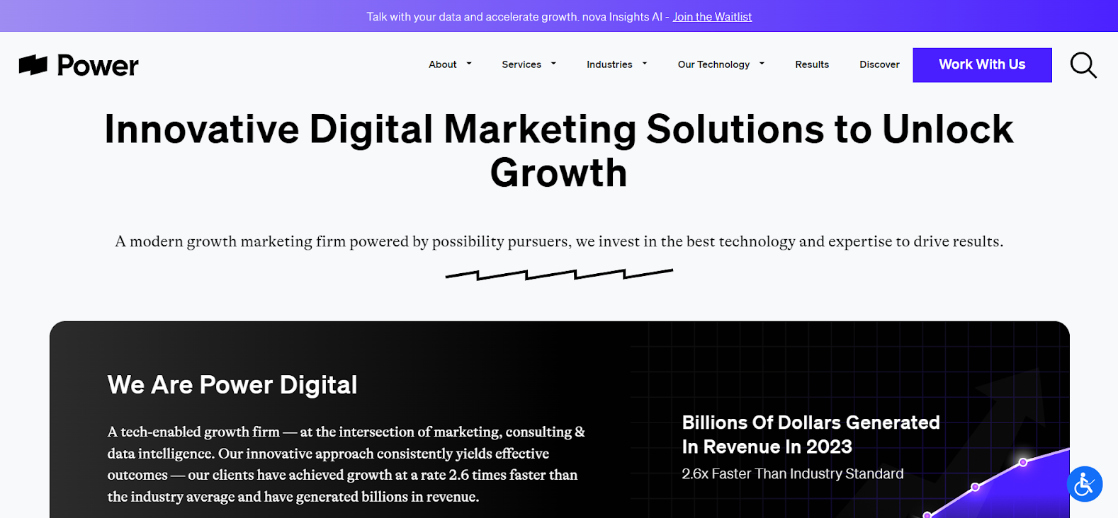 Power Digital Content creation agency