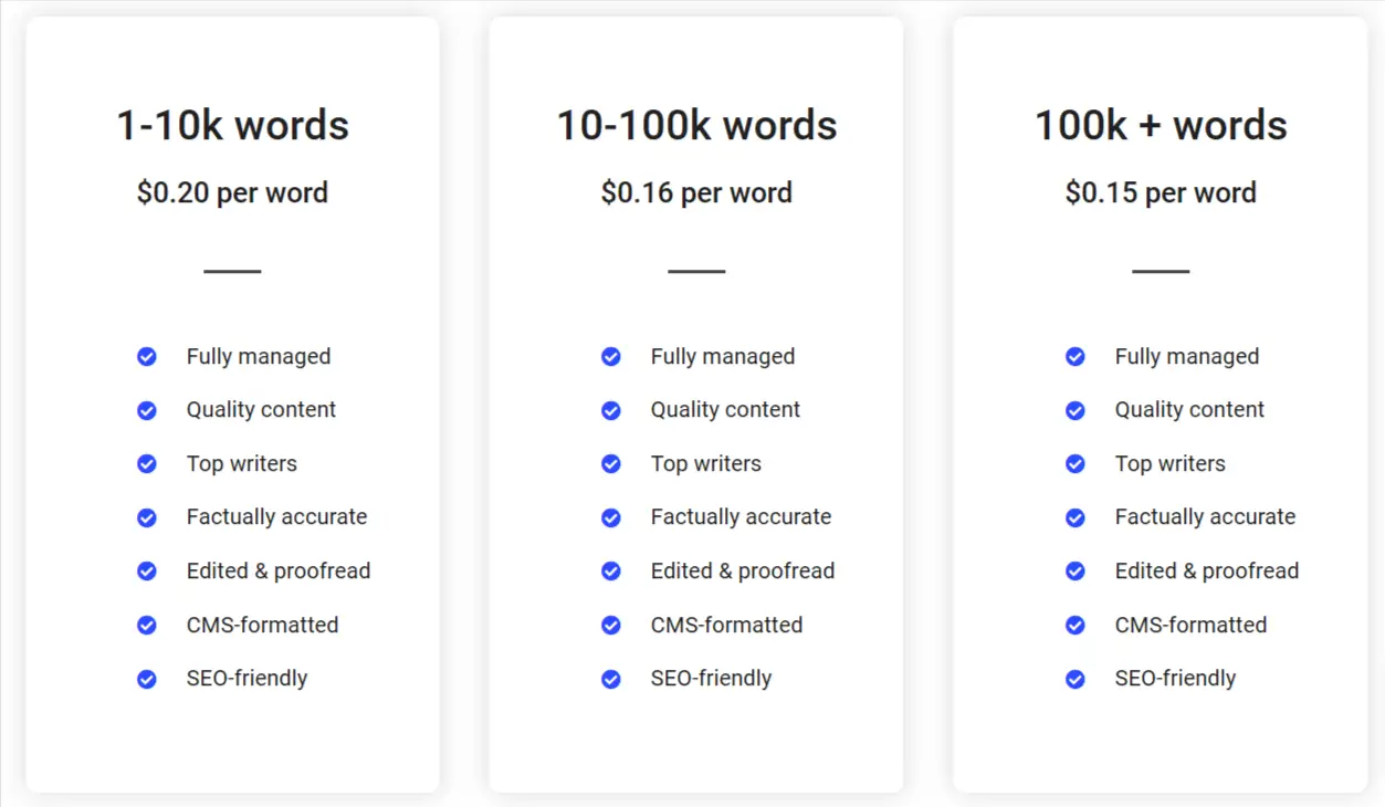 Writing Studio content creation pricing