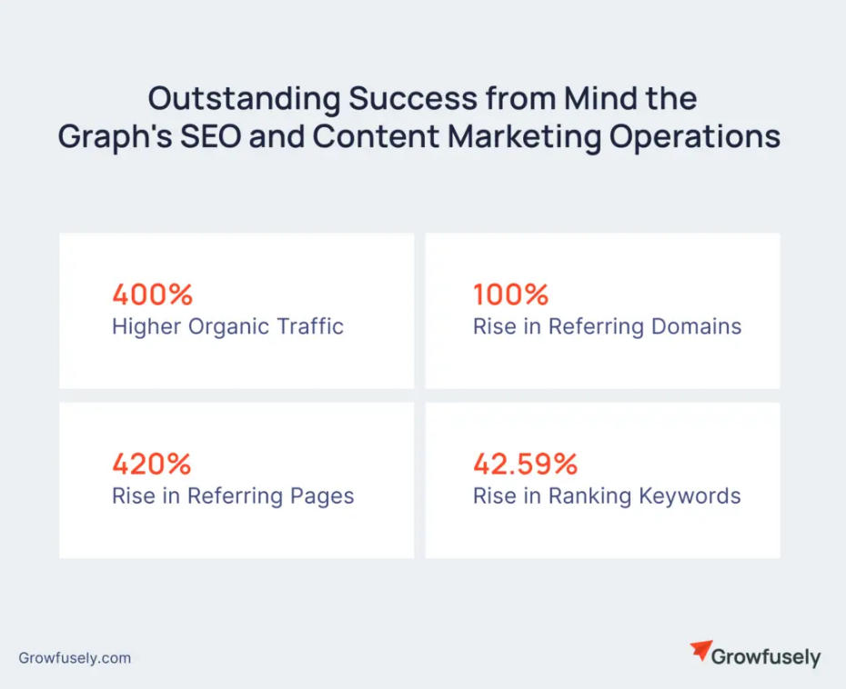 JetOctopus Case Study