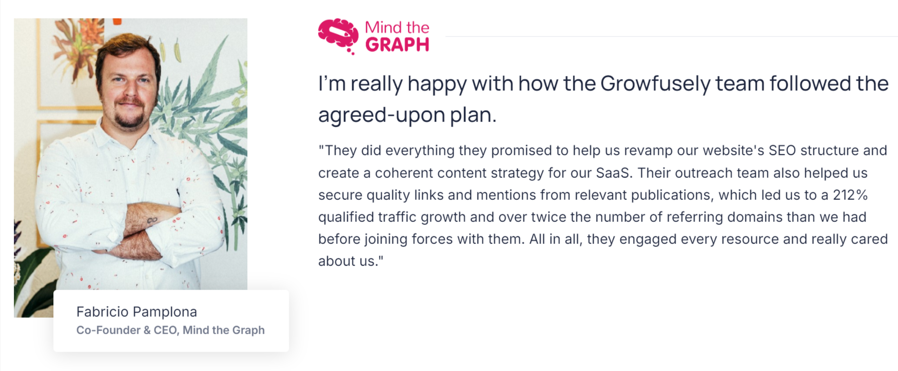 Mind the Graph Review