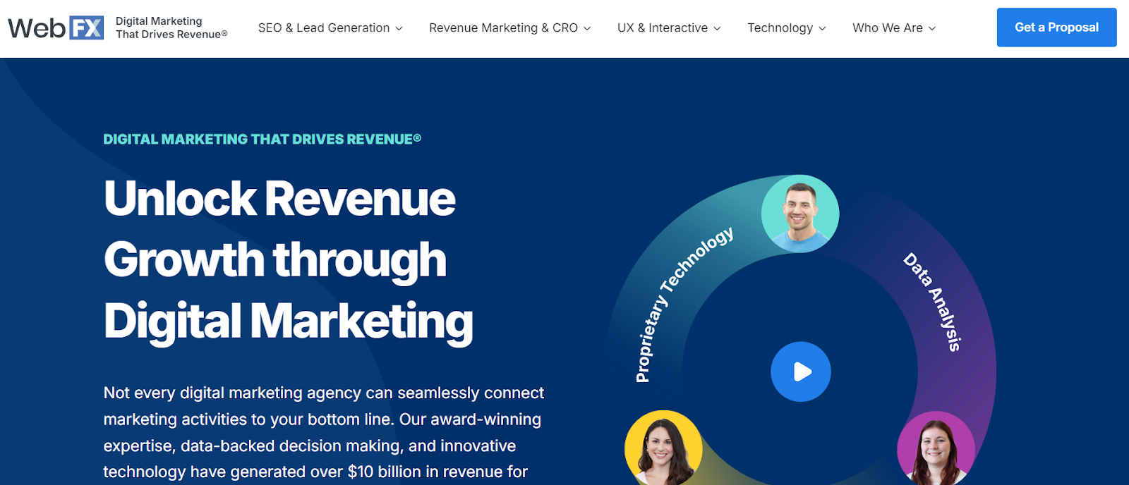 WebFX WordPress SEO Agency