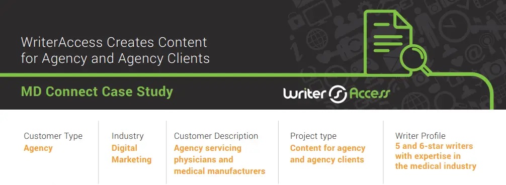 Writeraccess.com - Content writing services case study