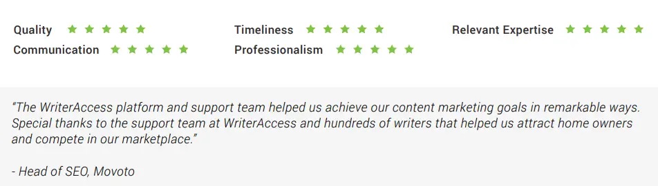 Writeraccess.com - Content writing services testimonial