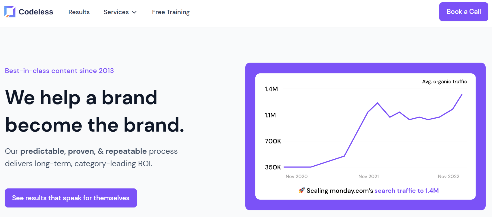 Codeless, B2B Content Marketing Agency
