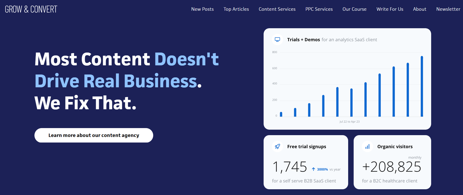 Grow & Convert, B2B Content Marketing Agency